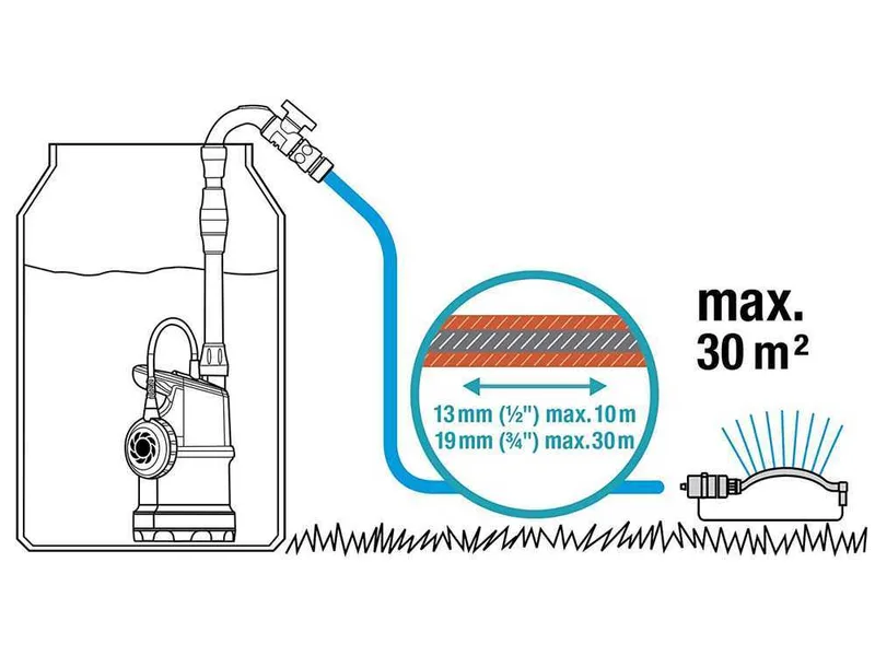 Pompe Gardena pour citerne 4000/1 pour eaux claires - 400W