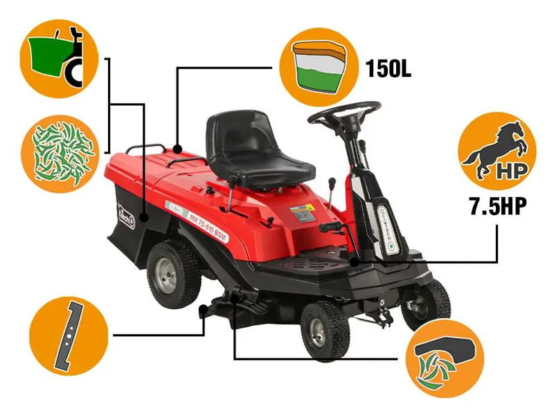 GeoTech RM 75-610 BSM - Tracteur mini-rider avec boîte de vitesses mécanique - Moteur 224 cm³