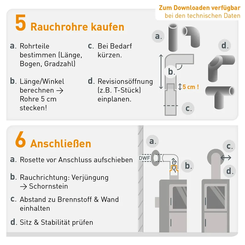Raik réduction LS diamètre 180