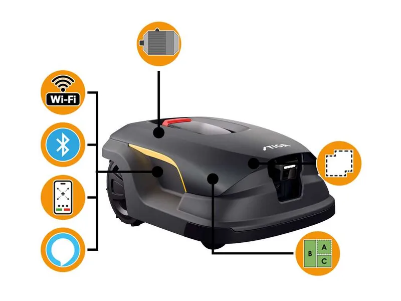 Stiga Vista A 140v - Robot tondeuse - Sans installation - Avec batterie E-Power 14 Ah