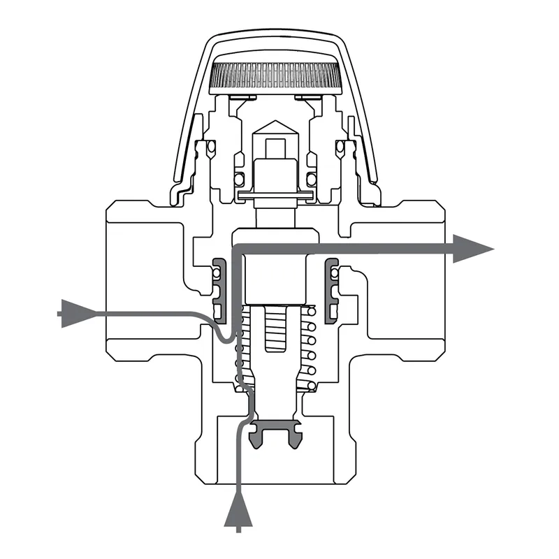 Automate de mélange d'eau chaude sanitaire ESBE VTA 323 KF 15 mm