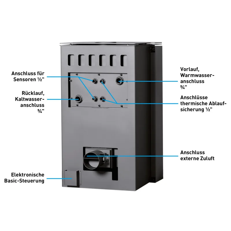 Aquaflam Vario Saporo Basic Poêle à bois avec échangeur d'eau Crème 11/7 kW