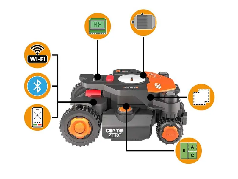 Worx Landroid Vision Cloud WR344E - Robot tondeuse 4WD - Sans installation - Garage inclus