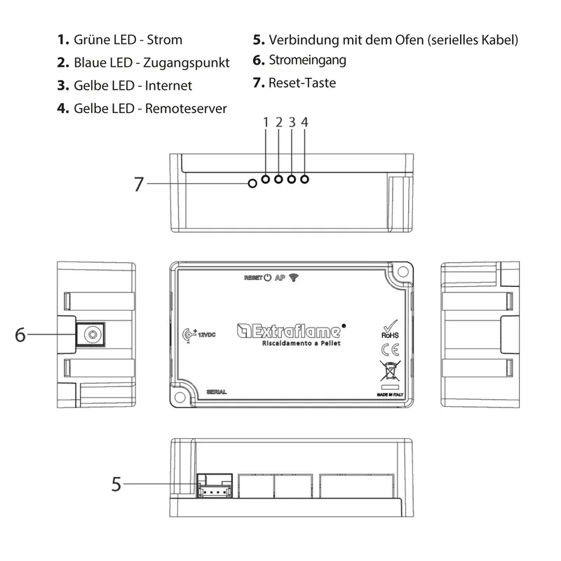 Module WIFI Extraflame 2019 Blanc pour Total Control 1.0