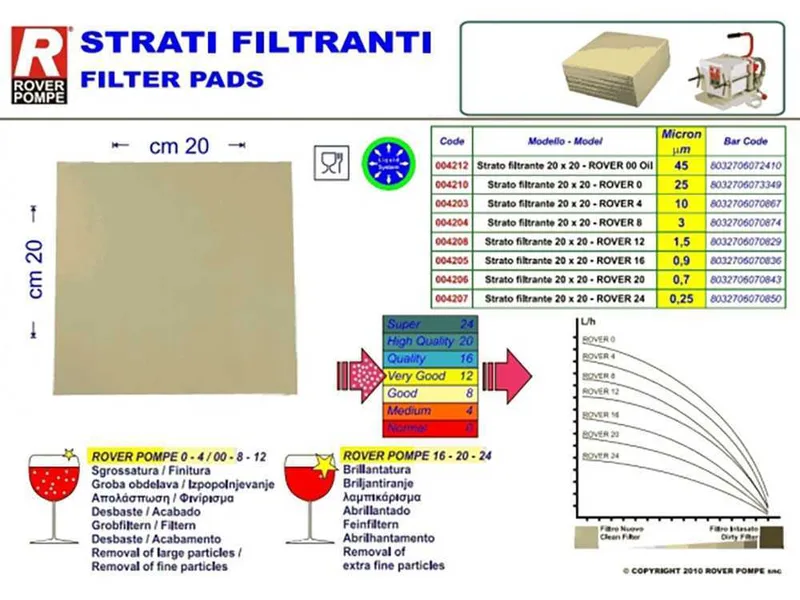 Type 12 - Cartons filtrants Rover pour filtre à plaques vin - 20x20 cm - 25 pièces