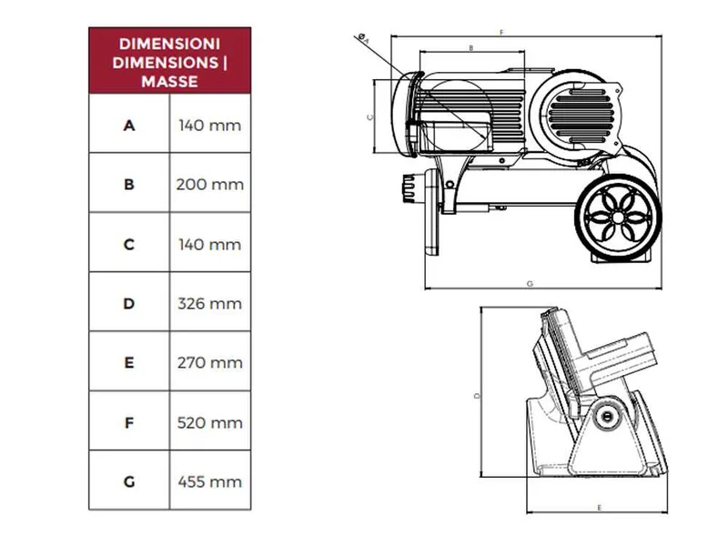 Berkel Icon Line 170 Rouge - Trancheuse avec lame de 170 mm