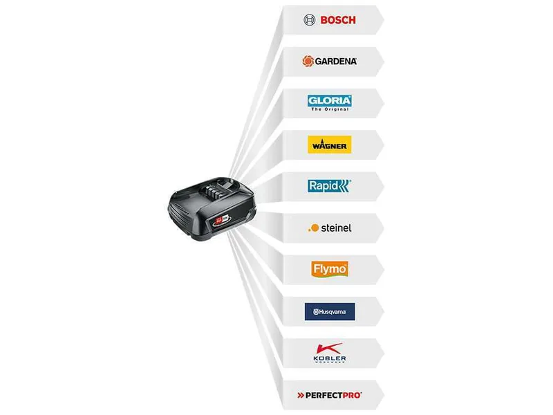 Batterie 18 V 4 Ah P4A - Bosch