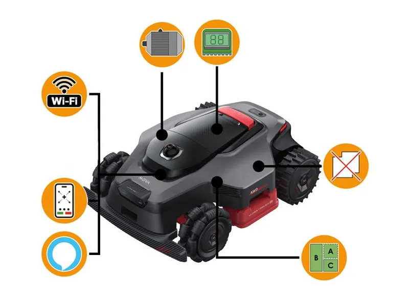 MOVA LiDAX Ultra 2000 AWD - Robot tondeuse - Sans installation