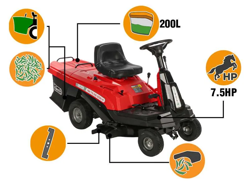GeoTech RM 75-610 BSM-H - Tracteur tondeuse mini-rider avec transmission hydrostatique - Moteur 224 cm³