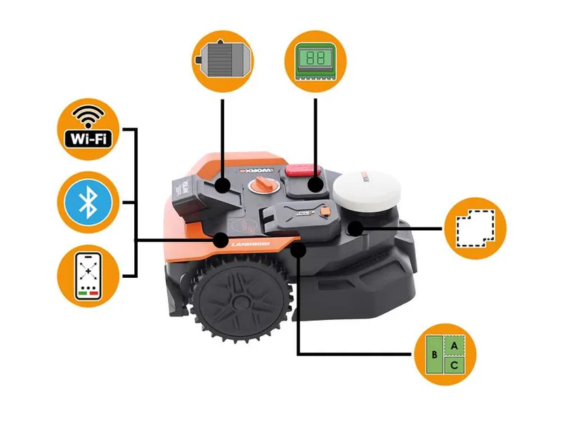 Worx Landroid Vision Cloud WR305E - Robot tondeuse - Sans installation