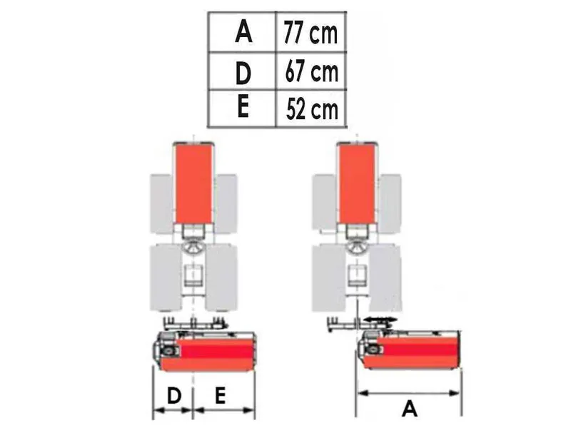 Premium Line CE 112 - Broyeur pour tracteur - Série médium-légère - Déplacement manuel