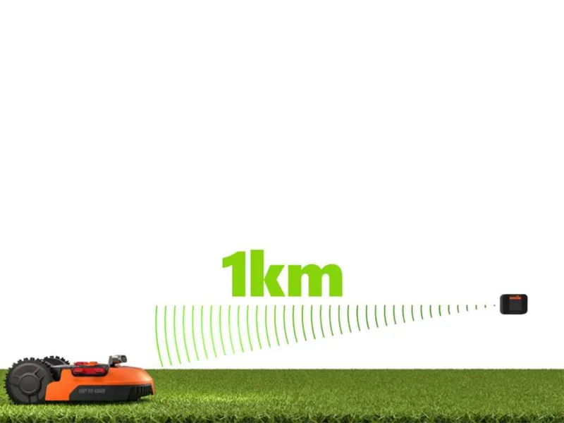 RadioLink WA0864 pour Robot Landroid