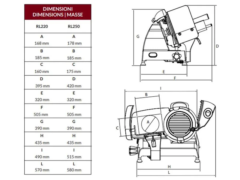BERKEL Red Line 250 Blanche - Trancheuse avec lame en acier chromé de 250 mm