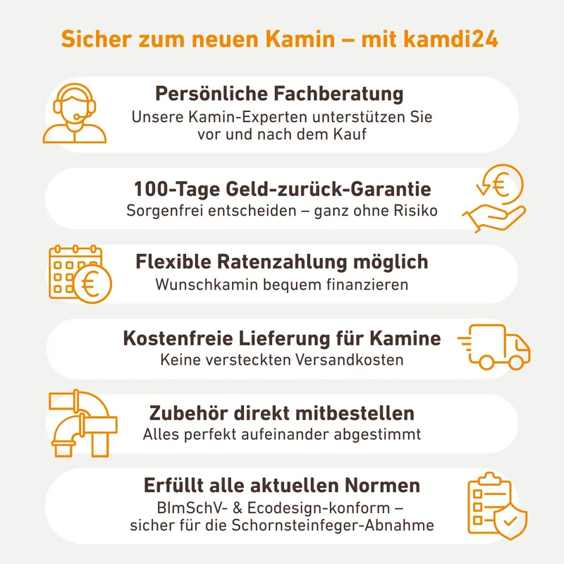 Schmitzker TEMPCO Plus+ Contrôleur de Différence de Température Régulateur Solaire Multi-Circuit