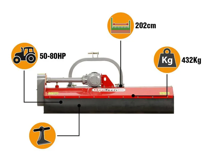 GeoTech Pro HFM 205 - Broyeur sur tracteur - Série médium/lourde