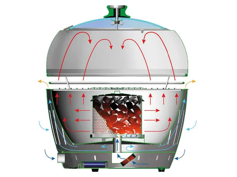 LotusGrill - Hotte en acier inox et verre
