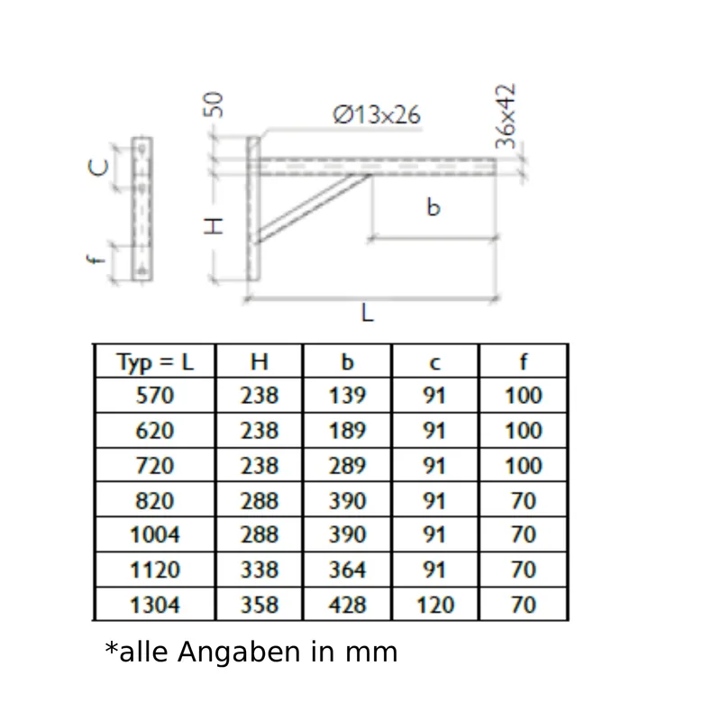 Schiedel Console murale allongée type 720 brillant