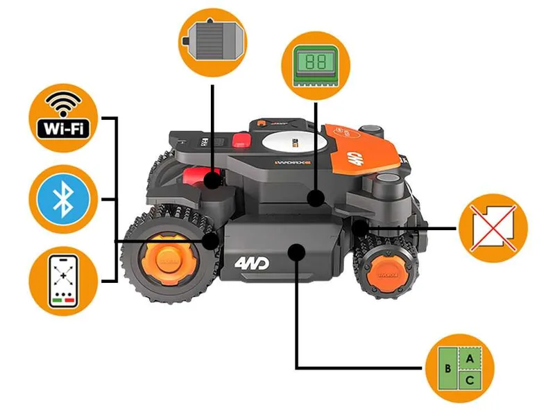 Worx Landroid Vision Cloud WR340E - Robot tondeuse 4 WD - Sans installation - Garage inclus