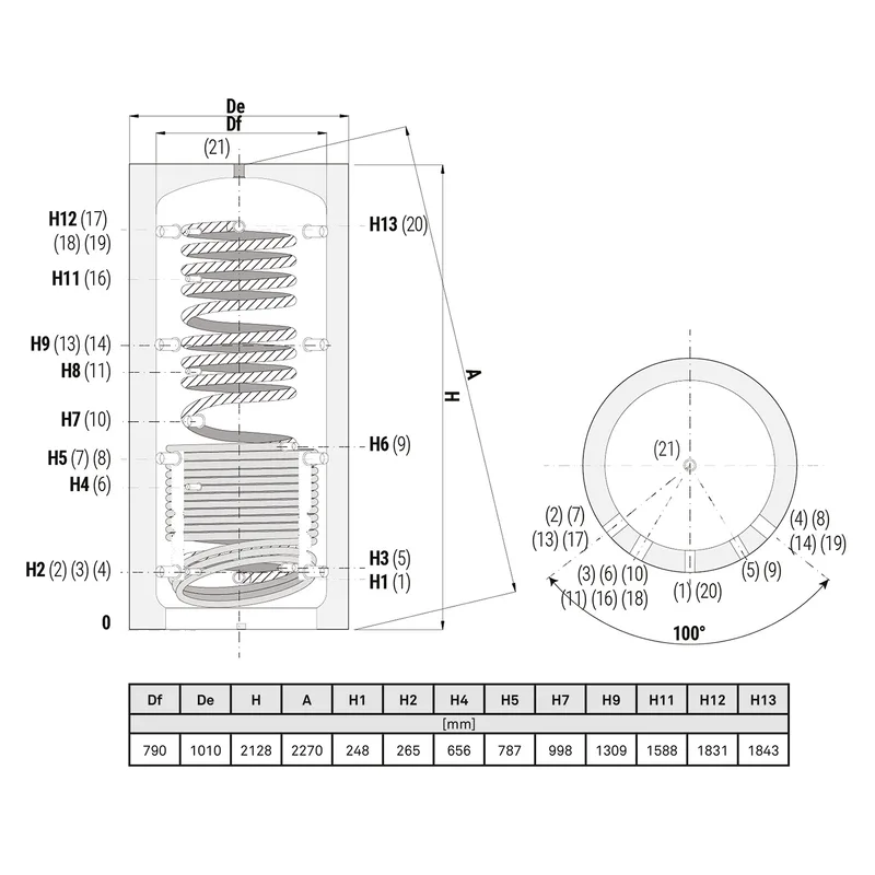 Termoventiler réservoir tampon hygiénique Laddotank HSK Speicher 2 1000 (944 litres) avec 1 échangeur de chaleur solaire