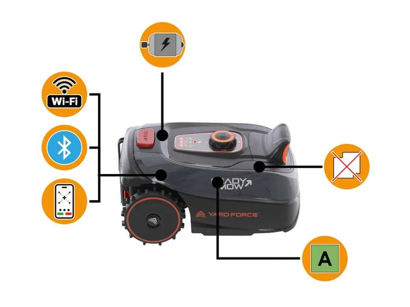 Yard Force i600 iVISION Drop & Go - Robot tondeuse - Sans installation
