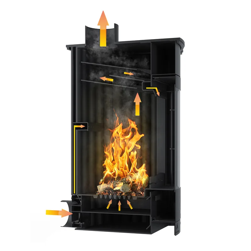 Poêle à air chaud Masterflamme Grande II Crème