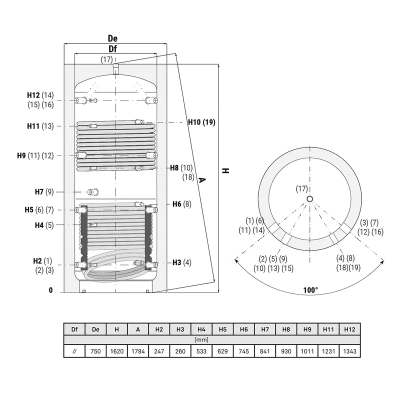Termoventiler réservoir tampon Laddotank Puffer 2 500 (478 litres) avec 2x échangeur de chaleur solaire