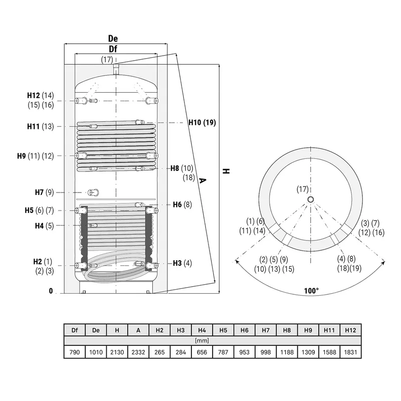 Termoventiler réservoir tampon Laddotank Puffer 2 1000 (946 litres) avec 2x échangeur de chaleur solaire