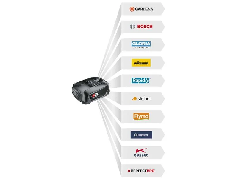 Kit de démarrage 18 V 2 Ah - Batterie + chargeur - Gardena
